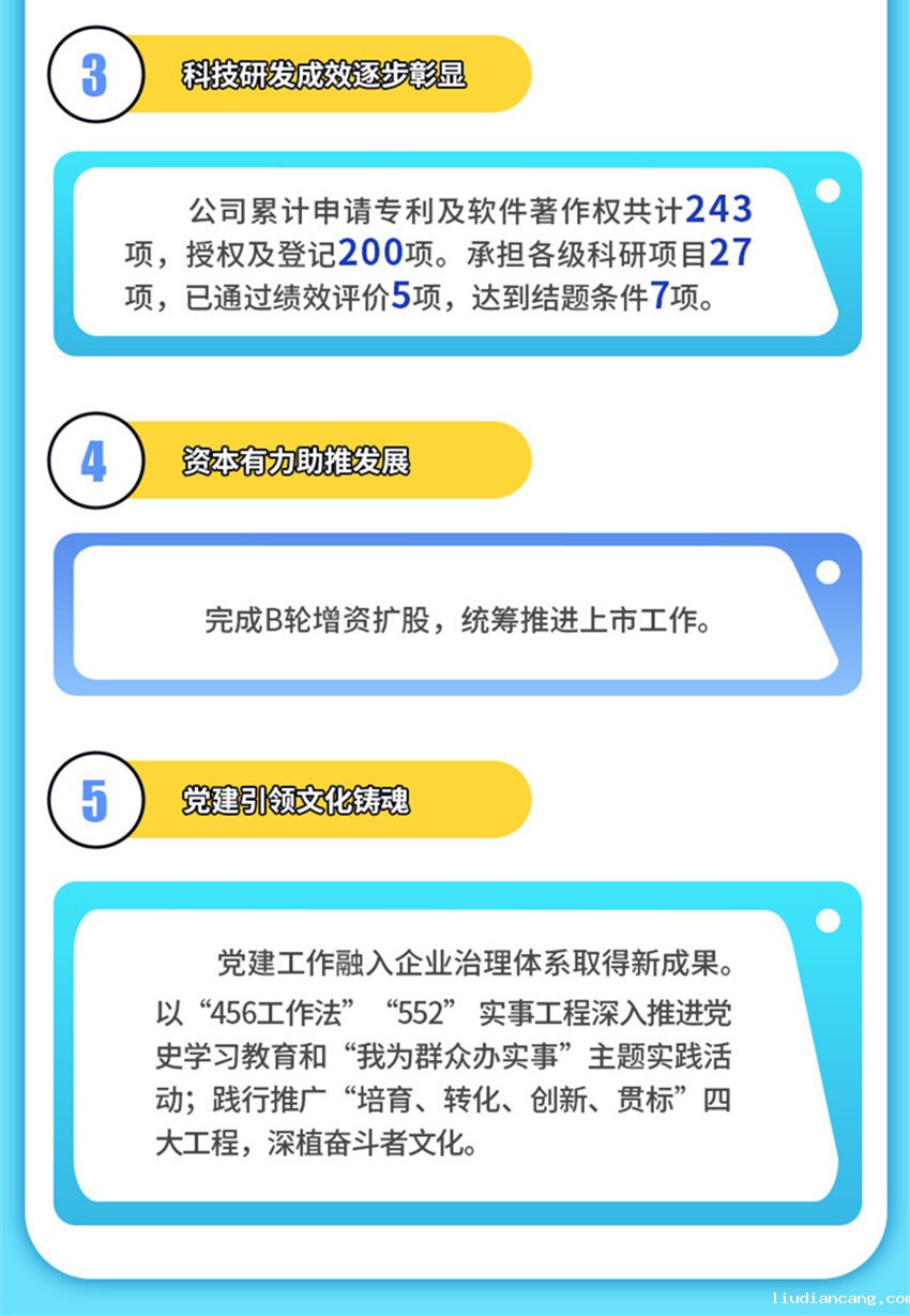 一图读懂 2022年行政工作报告核心要点_b_副本12.jpg