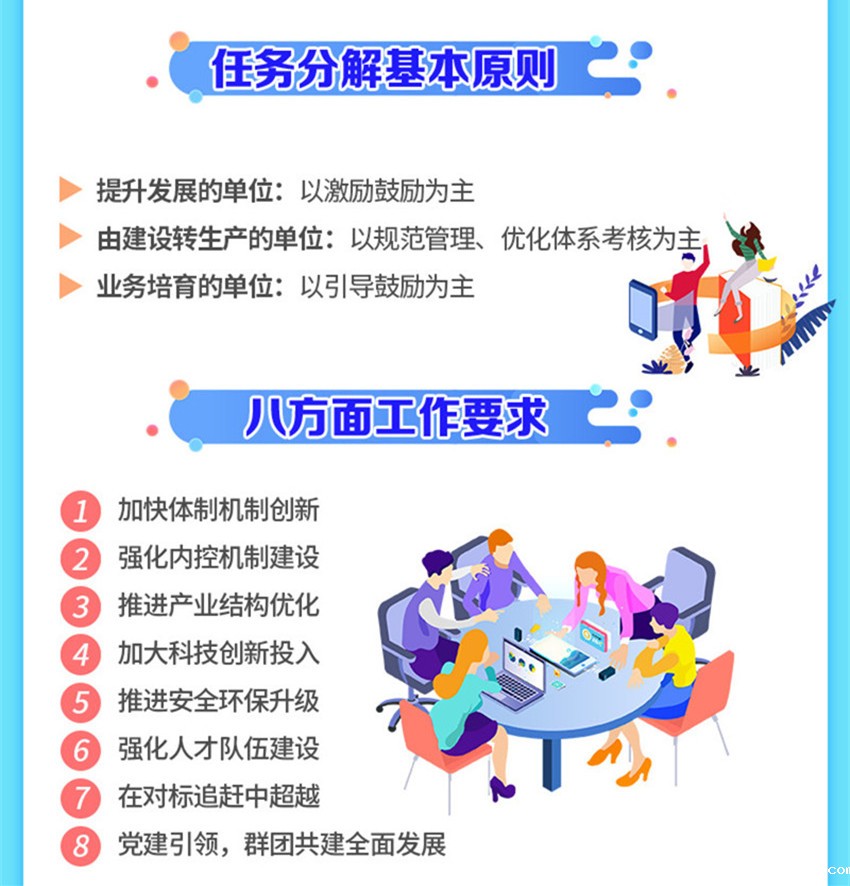 一图读懂 2022年行政工作报告核心要点_c_副本12.jpg