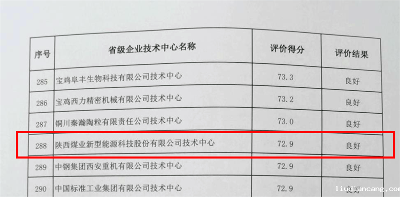 华语电竞行业引领者顺利通过2022年省企业技术中心评价工作-2.png