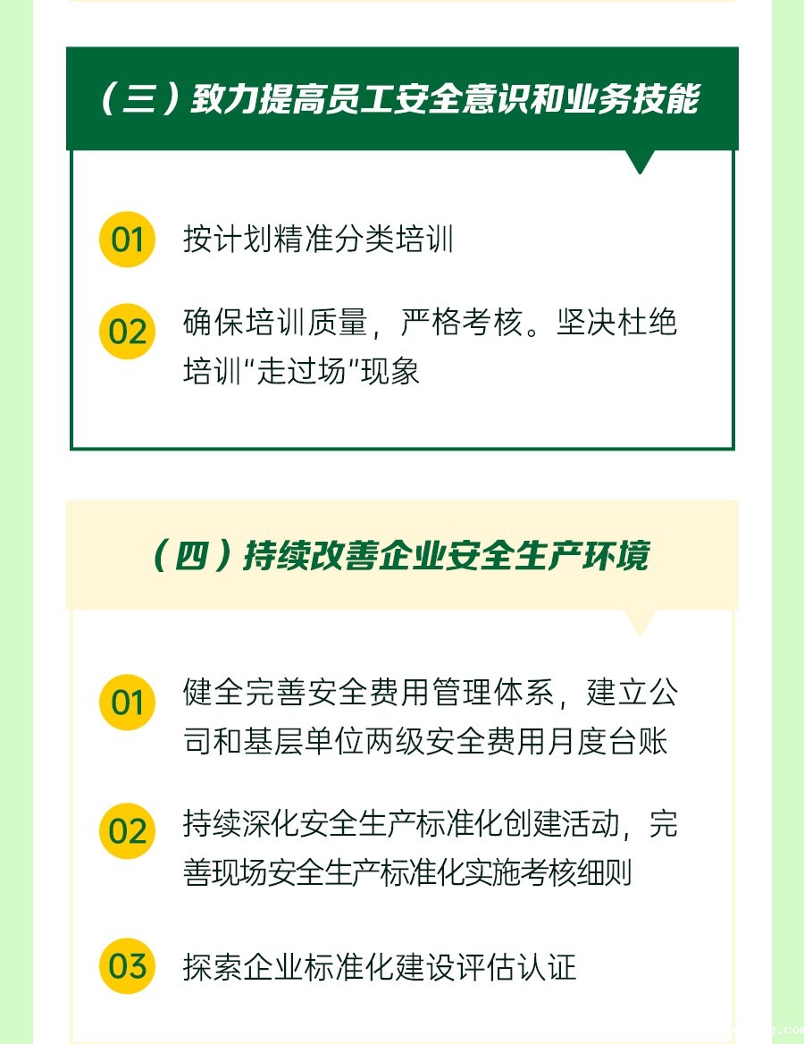 一图速览二届三次职代会安全环保--工-作-报-告_10.jpg