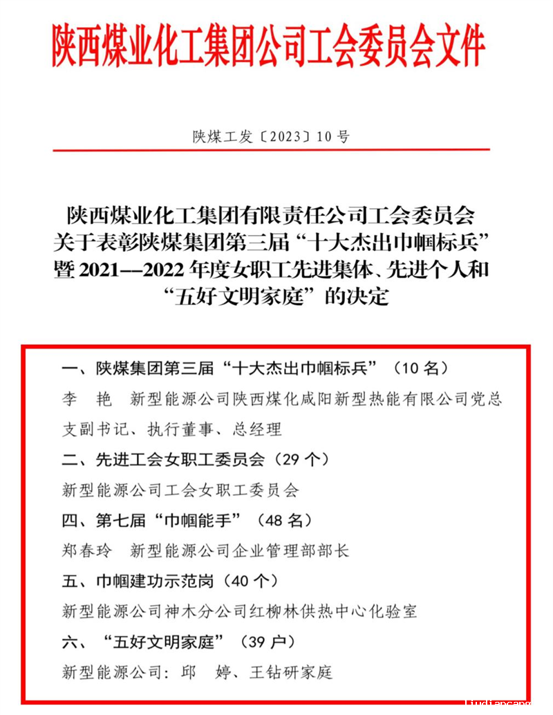 “三八”女职工先进集体、先进个人多项荣誉.png