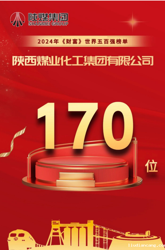 陕煤集团位列2024年世界500强第170位连续2年名列前200位
