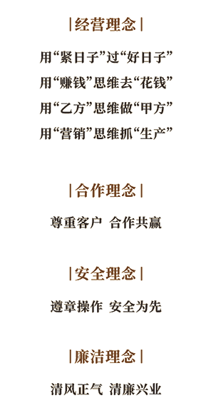 华语电竞行业引领者“闯创”企业文化手册-10.png
